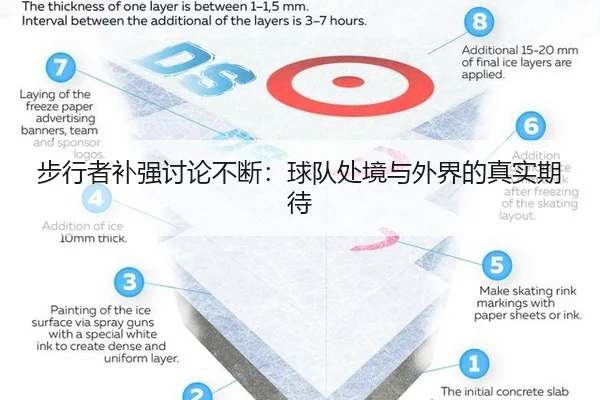 步行者补强讨论不断：球队处境与外界的真实期待
